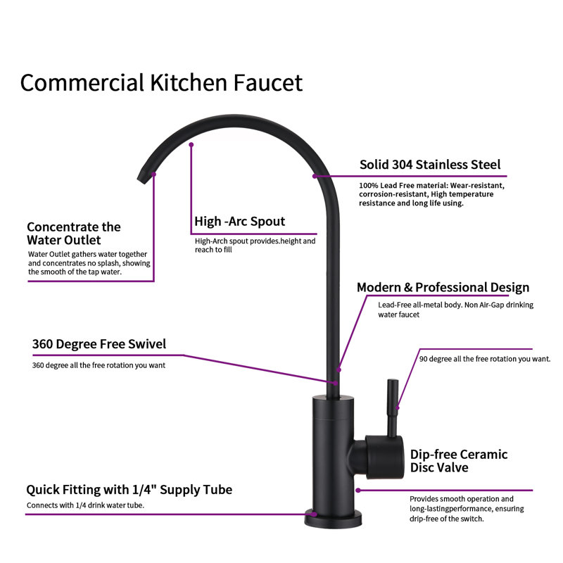 MAXWELL Kitchen Faucet, Black