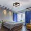 URBNLIVING Flush Mount
