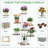 7-Tier White & Brown Multiple Plants Corner Shelf
