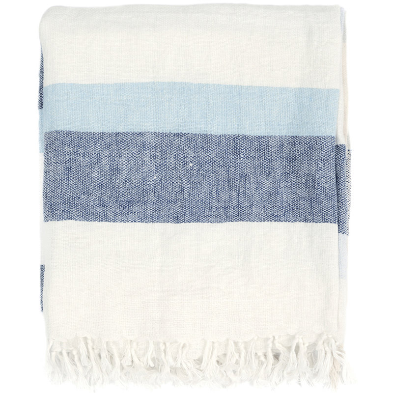 Hand Woven Throw Blanket, Blue