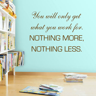 Text & Numbers Non-Wall Damaging Wall Decal