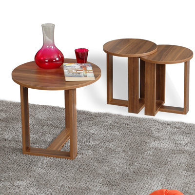Nesting Tables