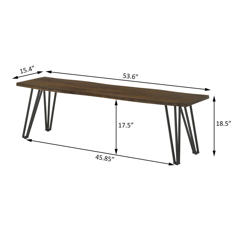 Banc Maelia