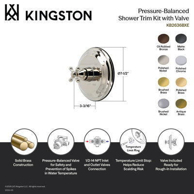 Ensemble de robinetterie et garniture de douche Kingston Brass Metropolitan à poignée unique et pression équilibrée - Robinet inclus