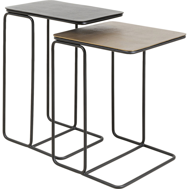 Frame Nest Of Tables