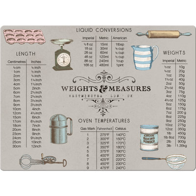 Weight and Measurement Chopping Board