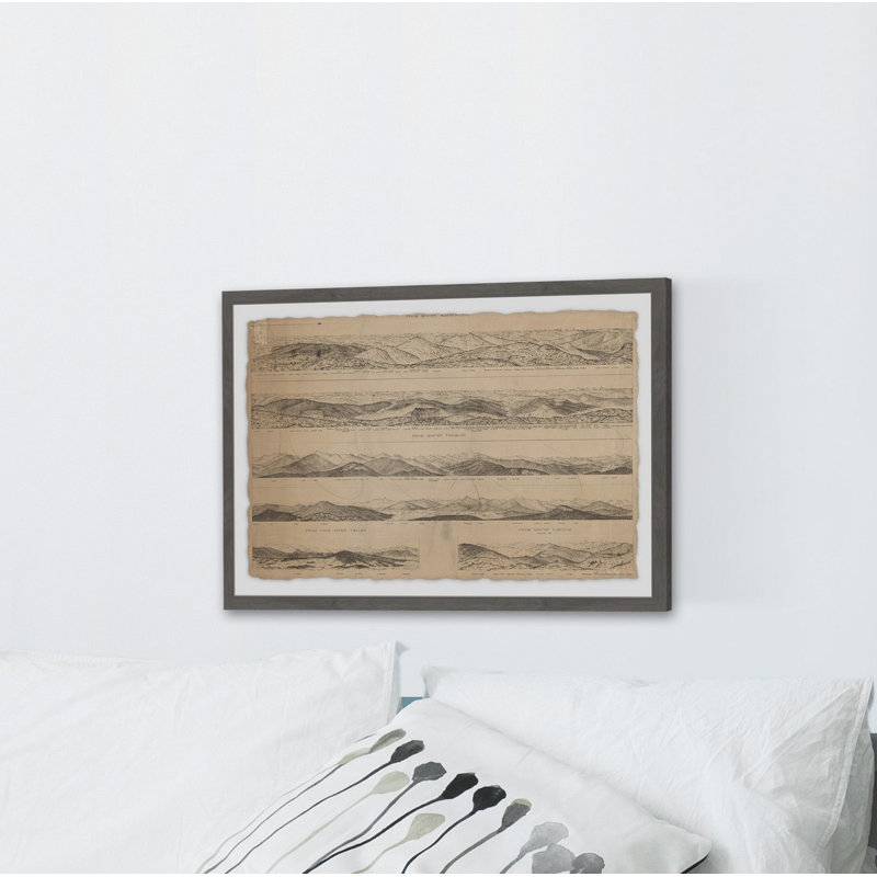 «Panoramic Views - Floater Frame», impression, H 12 po x l 18 po