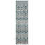 Tapis intérieur / extérieur Northpoint Veranda-590077158