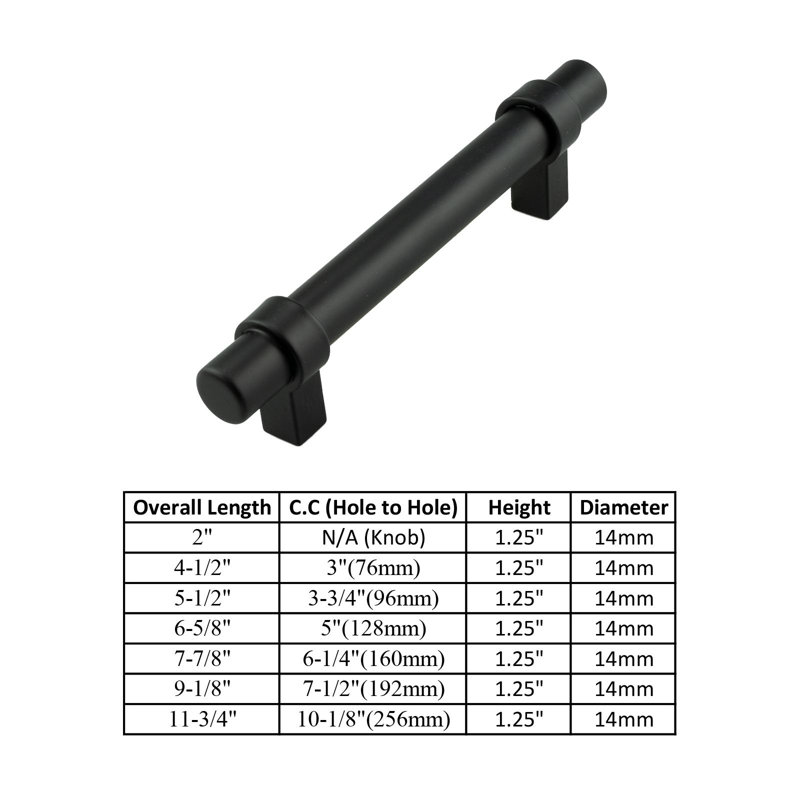 Milan Series Cabinet 7-1/2" Centre to Centre Bar Pull Handle, Matte Black