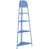 Blue is out of stock