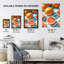 Wall Art Print Grapefruit Summer Fruit Slice Pattern Design Poster