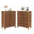 Walnut selected