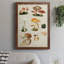 Mushroom Species IV, peinture sur toile encadrée-88440595-88440597