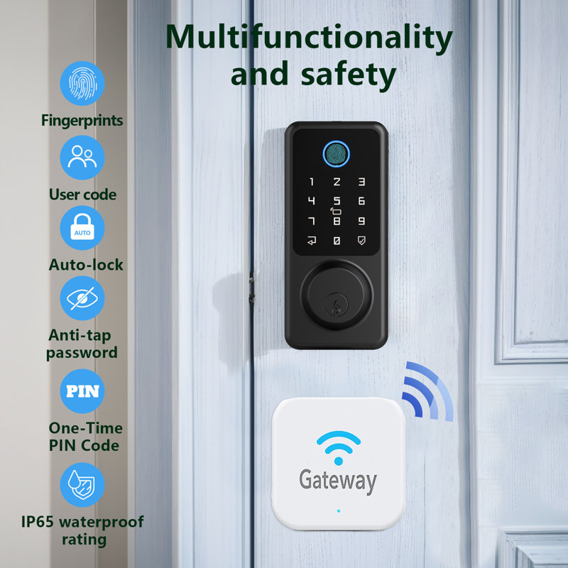 Smart Door Lock set, Door Lock with Auto Lock, Compatible with Alexa （G2 Gateway Included)）