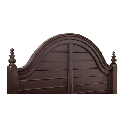 Curson Panel Headboard by Canora Grey