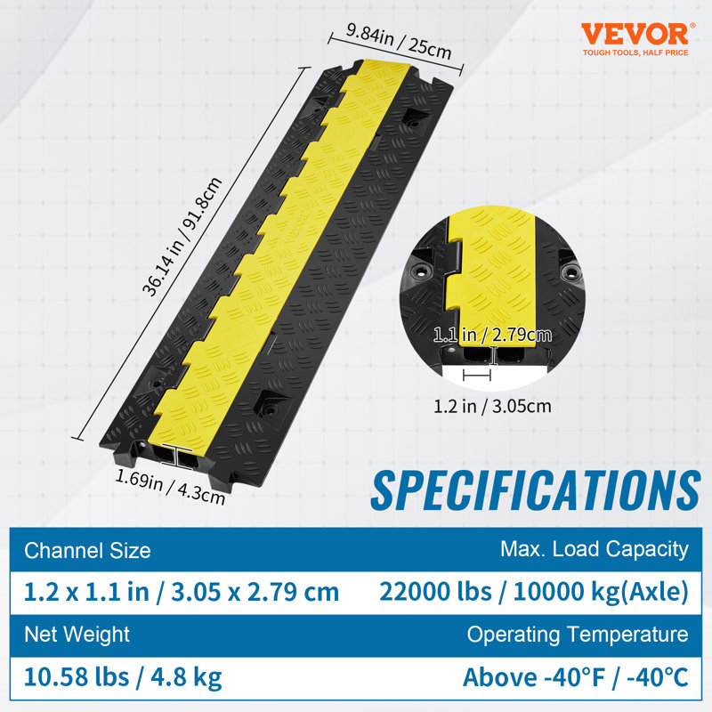 Cable Protector Ramp