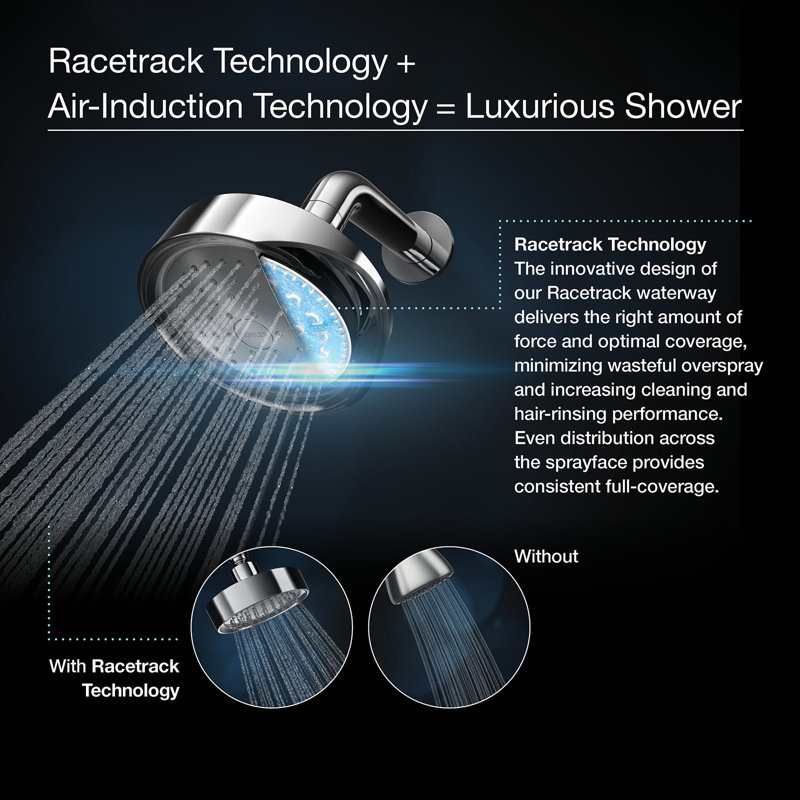 Devonshire Full/Standard Fixed Shower Head, 1.75 GPM, Oil Rubbed Bronze