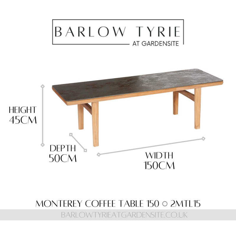 Monterey Outdoor Coffee Table, Black