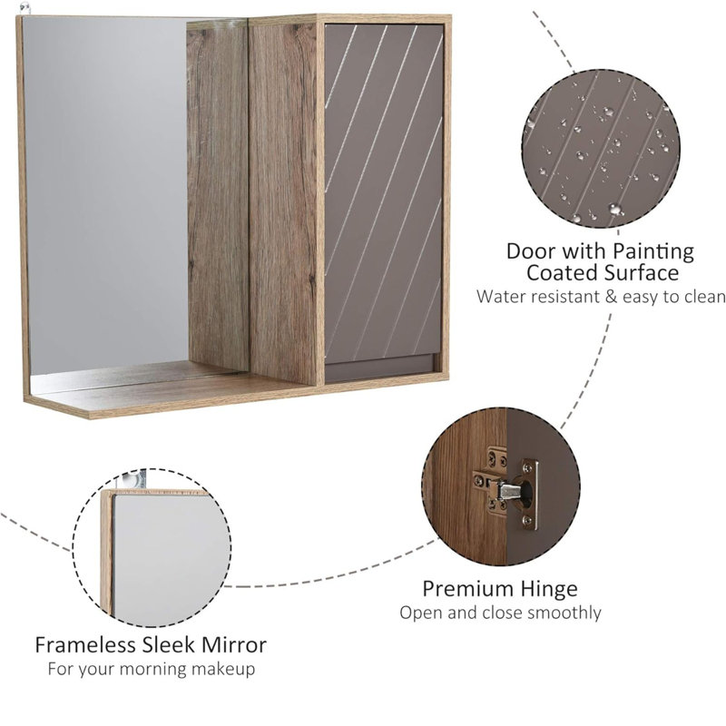Bathroom Cabinet
