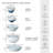 Kiln Blue by Denby Pasta Bowl