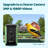 Birdfy 2 Smart Bird Feeder with Camera, 1080P HD, AI Bird Recognition, Wireless, Weatherproof, Eco-Friendly Design, Easy Installation, Live Sharing & Cloud Storage