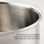 Probond Luxe 5-Quart Professional Clad Stainless Steel Essential Pan With Lid