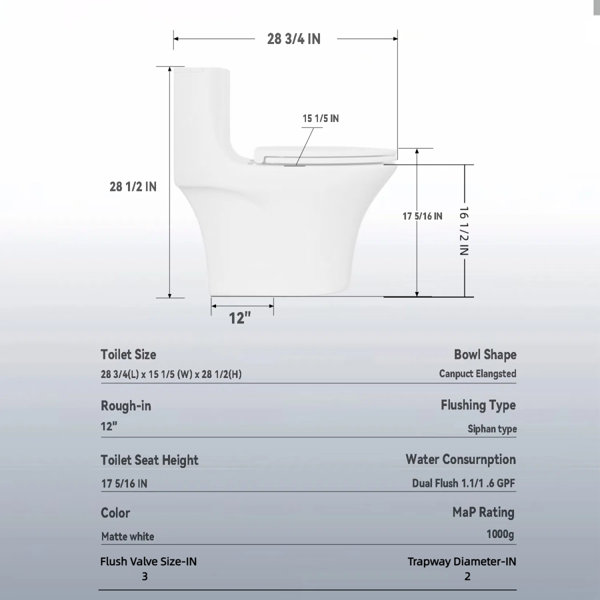 Product Dimensions