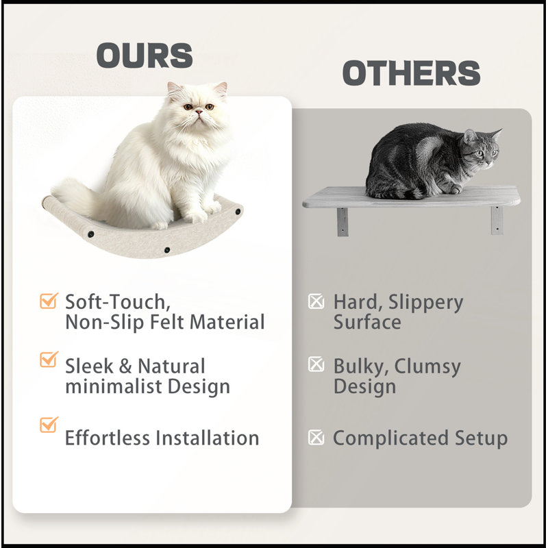 Tablettes murales robustes pour grimper, jouer et se reposer, convenant aux petits et grands chats, Beige