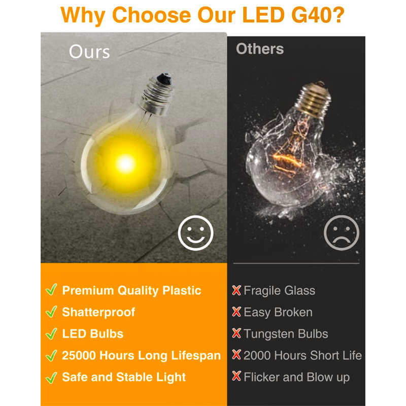 Ambarisha 950cm Solar Powered 16 - Bulb Festoon Lights String Light