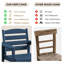 Chaises de salle à manger d'extérieur en PEHD-1161355204