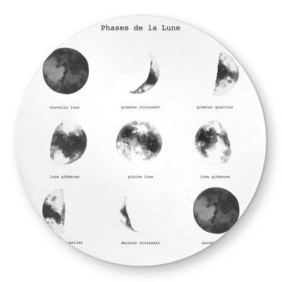 Phases of the Moon Rug | Minimalist Round Outdoor Decor