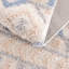 Tapis bleu / beige Aaliyanna-1488782686-1515509431