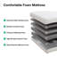 Matelas en mousse viscoélastique à refroidissement moyen dans une boîte-53195829-53195831