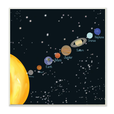 Tableau éducatif des planètes du système solaire