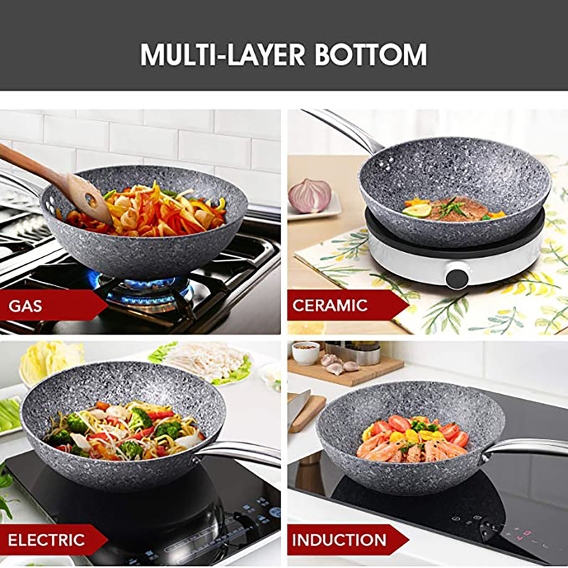Aluminum Non-Stick Frying Pan