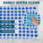 Sorfey Indoor/Outdoor Vinyl Elastic Edge Fitted Tablecloth Cover. Checkered Design, Flannel Backed Leak Proof Lining, Easy To Clean. Stretched To Fit Rectangle Table-108277613-108277616