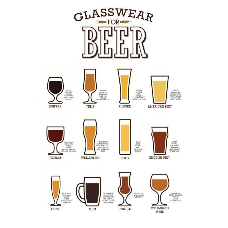 Beer Glasses - Graphic Art Print, Black Floater Framed, 76 cm H x 51 cm W