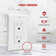 15-Amp Standard Tamper Resistant Duplex Outlet