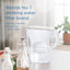 Water Filter Jug Starter Pack