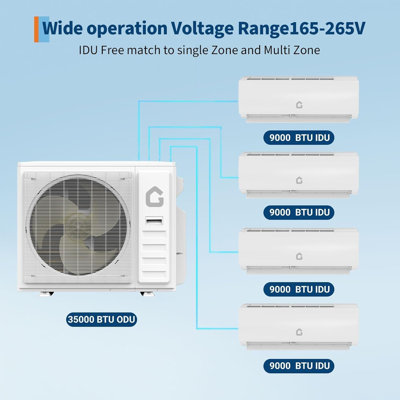 Système de chauffage / climatisation 35 000 BTU mini, climatiseur à deux zones sans conduit 4 x 9 000 BTU avec Wi-Fi, contrôle Alexa, condensateur préchargé, pompe à chaleur et ensemble de conduites, ultra silencieux, 208-230 V, 19 SEER2
