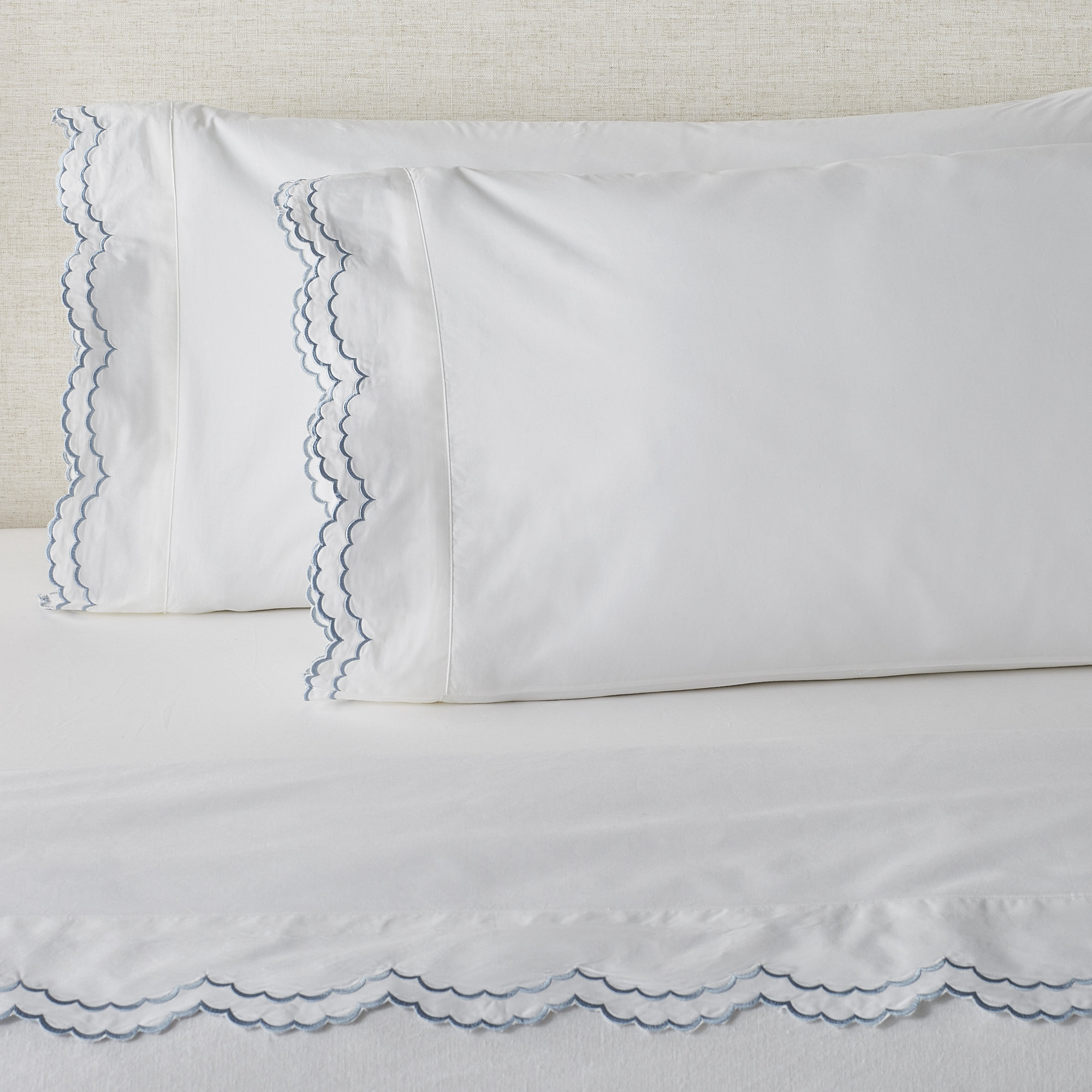 Everything You Need to Know About Thread Count for Bed Sheets - Cozy Array