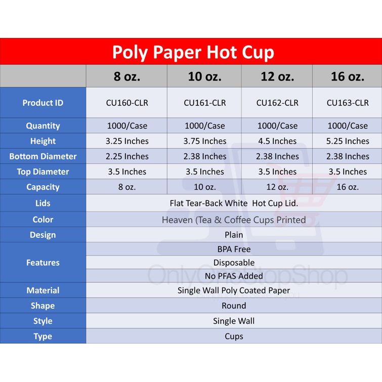 Choice 16 oz. Coffee Print Poly Paper Hot Cup - 1000/Case