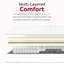 Pleine grandeur 9 po Matelas à ressorts ensachés de taille moyenne avec mouvement minimisé, base en mousse et certification «Us», housse douillette, support de bord