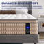 Matelas pour grand lit de 14 pouces - Matelas hybride Hotel-Collection avec mousse viscoélastique gélifiée et ressorts ensachés, mobilier de lit moderne et confortable