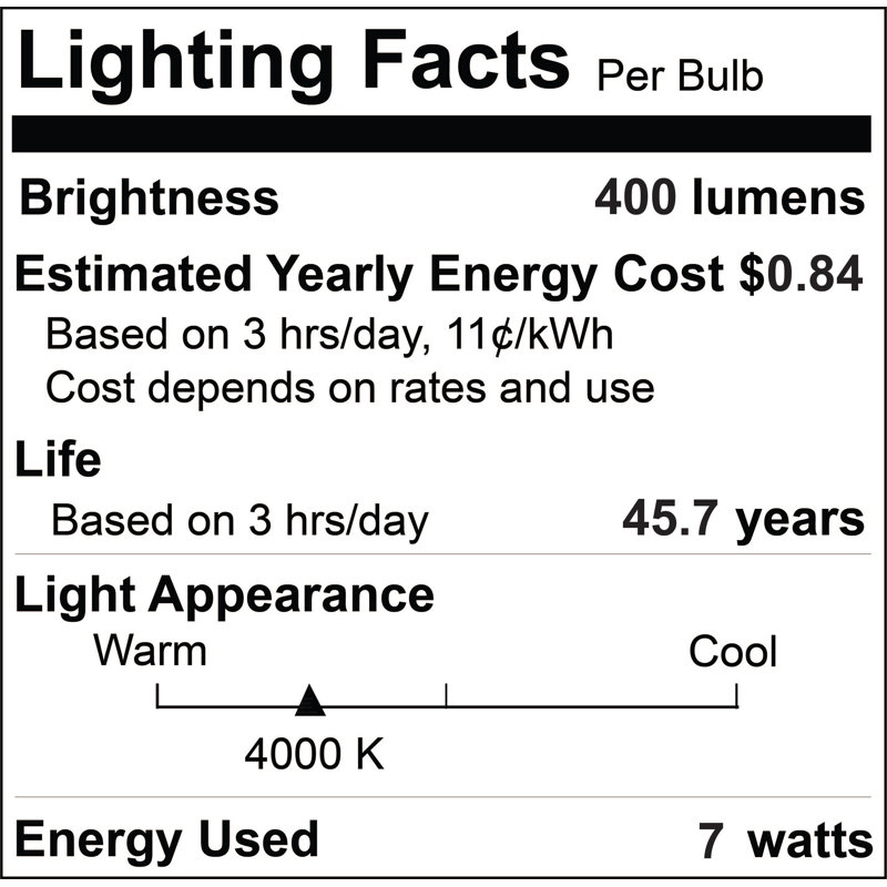 Bulbrite 50 Watt Equivalent LED Dimmable 3" Metal JBOX Downlight, Cool White (4000K), (Set Of 2)