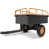 Orange est en rupture de stock