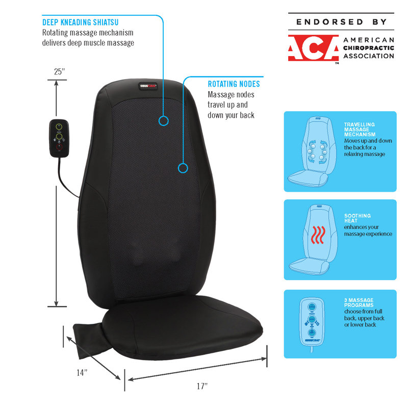 Shiatsu avec soutien du dos avec massage