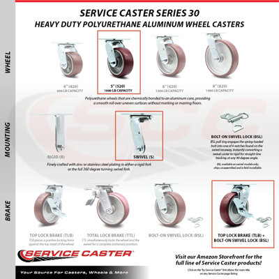 Caster
