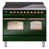 Emerald Green/Copper