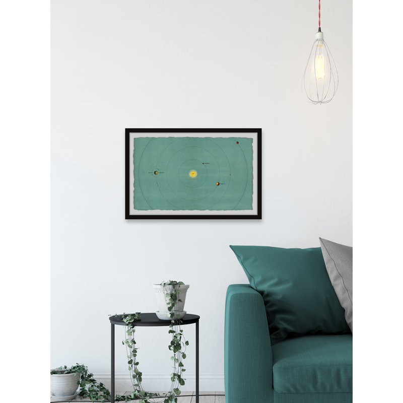 The Terrestrial Planets - Single Picture Frame Print, 20cm H x 30cm W